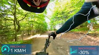 Turbacz Śladami Wilczej Watahy E-MTB