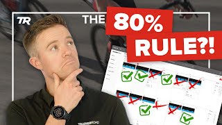 What is The 80% Rule in Coaching, and Should...