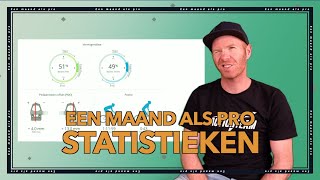 Dit houden we allemaal bij // MTB Challenge