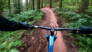 Introduction to Downhill for the less...