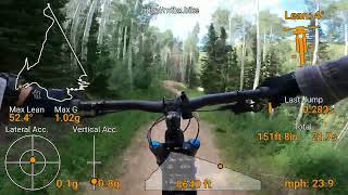 Tidal Wave - Deer Valley (08/12/2023)