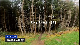 Ray Ling - (4) | HIDDEN GEM IN THE GOLFIE