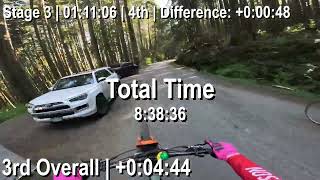 3rd Place Finish By Only 3 Seconds At The...