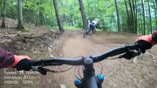 Funn (zielona) - Bike Park Soszów, Wisła - 2024