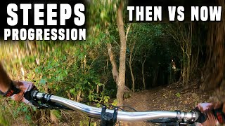 Riding the steep trails, How far I have come...