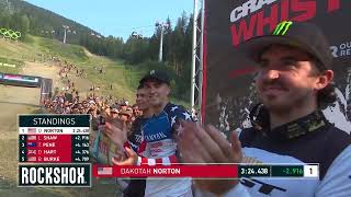 ROCKSHOX CANADIAN OPEN DH | MEN'S TOP 3 RUNS
