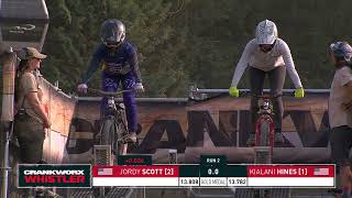 PUMP TRACK CHALLENGE WHISTLER | WOMEN'S PODIUM...