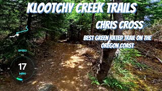 Chris Cross 2024@Klootchy Creek