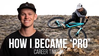 Is Pursuing A Career As A Pro Athlete Really...