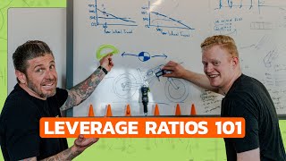 Understanding Leverage Ratios - Back to Basics...