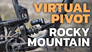 Newly Designed Rocky Mountain Altitude - Tech...
