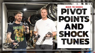 Mountain Bike Suspension - Shock Tuning and...