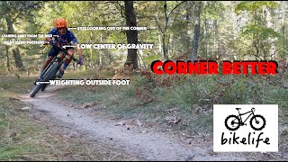 Corner with Confidence - Corner with Speed -...