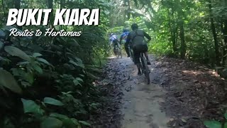 Fastest Routes to Hartamas | Bukit Kiara...