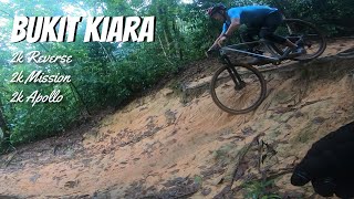 Hardtail XC in Kiara | 2k Reverse, 2k Mission,...