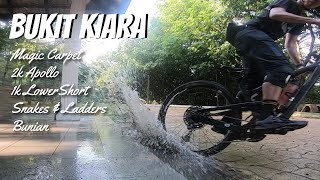 Bukit Kiara - Mountain Biking | Wet and...