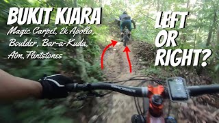 Bukit Kiara - Mountain Biking Trails | Routine...