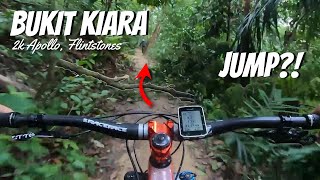 Bukit Kiara - Mountain Biking Trails | PreCMCO...