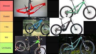 Ranking Every Bike I rode in 2024