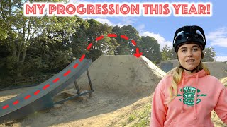 IS THIS THE BIGGEST YEAR OF PROGRESSION ON MY...