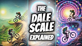 The Science of Shred | How I Review MTB Components