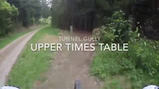 Upper Times Table @ Tunnel Gully