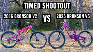 2016 vs 2025 - How Much Faster are Modern...