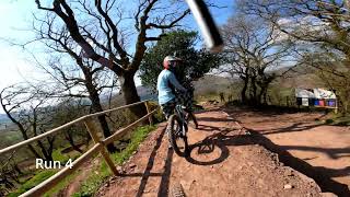Dirtfarm - 2nd April 2025 @richardsmith839