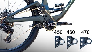 Forbidden Dreadnought Dropout Testing || 450 -...