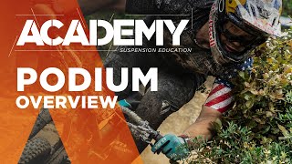 Walkthrough: The New Podium Fork - FOX's first...