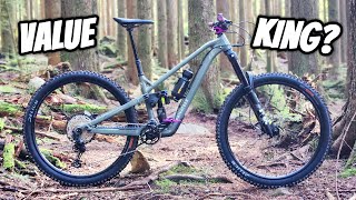 The Price to Performance Sweet Spot? |...