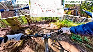 DzuDzu | Myślenice MTB