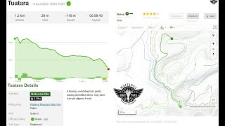 Tuatara, Winter 2025