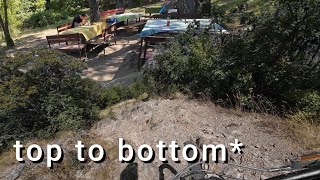 top top bottom run