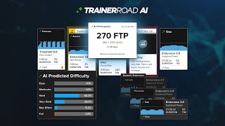 NEW TrainerRoad AI is Here! | Ultimate Guide...