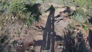 Red Mountain Rush