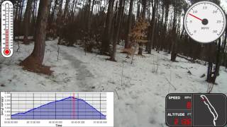 2012-02-05 Berry Pond Climb
