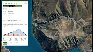 Greta Valley Loop 2026