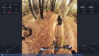 Woodley's Loop  - fireroad to finish, 14 March...