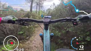 Monte Karma Trail last sector