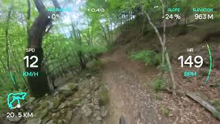Le relais @vtt aure