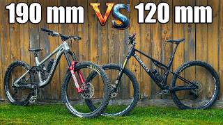 Under Biked VS Over Biked
