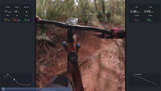 Inzamia  (Murray Valley) - 23 May 2026