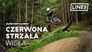 Czerwona Strzala - Skolnity Wisła   | LINES