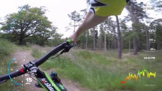 Tarland Trails - Red with Removu S1 Gimbal