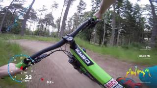 Tarland Trails - Orange with Removu S1 Gimbal