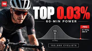 PRO VS YOU: THE GAP IS BIGGER THAN YOU THINK |...