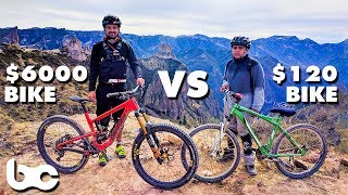 Riding Copper Canyon in Mexico