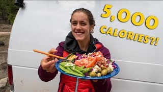 WHAT WE EAT IN A DAY - at a Cross-Country MTB race