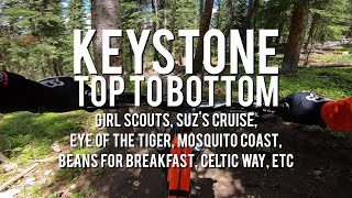 Keystone Bike Park - Blues/Greens - Girl...
